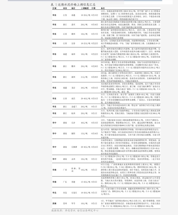 久久99久久99精品免观看_资讯版2.12